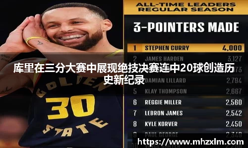 库里在三分大赛中展现绝技决赛连中20球创造历史新纪录